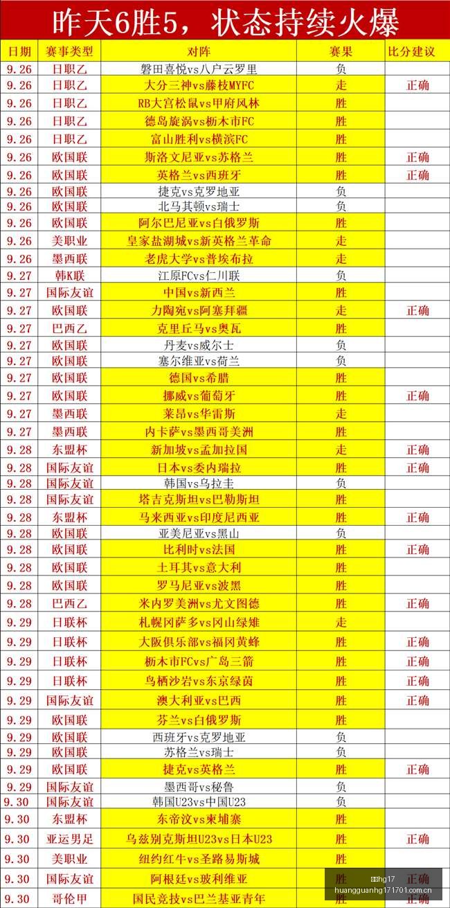 崔永熙加盟,篮网双向合,夏季联赛得,皇冠hg17,皇冠hg17入口,皇冠hg17登录,皇冠hg17线路,皇冠hg17导航